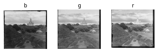 original image